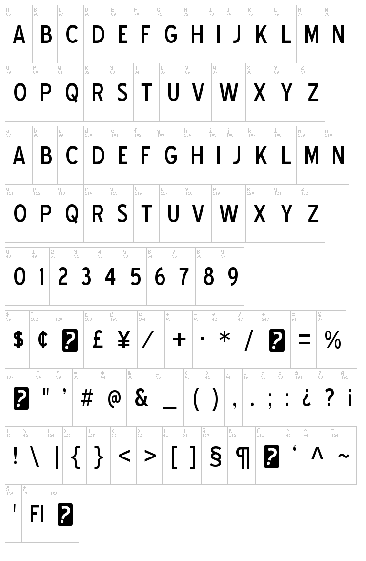 Blue Highway font map